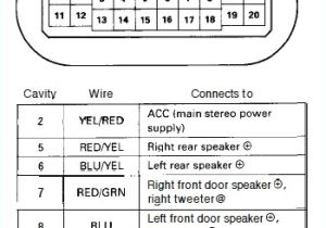 2003 Honda Civic Stereo Wiring Diagram Honda Radio Wiring Diagram Rain Manna19 Immofux Freiburg De 2003 Honda Civic Stereo Wiring Diagram Honda Radio Wiring Diagram Rain Manna19 Immofux Freiburg De
