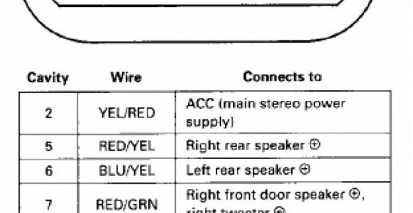 2003 Honda Civic Stereo Wiring Diagram Honda Radio Wiring Diagram Rain Manna19 Immofux Freiburg De