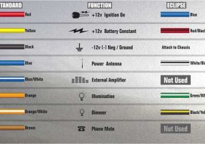 2003 Honda Civic Stereo Wiring Diagram Mitsubishi Car Radio Wiring Diagram Blog Wiring Diagram 2003 Honda Civic Stereo Wiring Diagram Mitsubishi Car Radio Wiring Diagram Blog Wiring Diagram