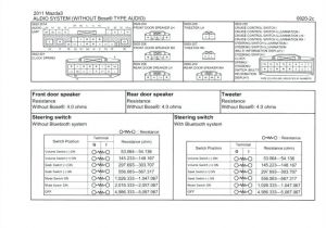 2003 Honda Element Radio Wiring Diagram 2003 Honda Accord Radio Wiring Diagram 2004 Civic Element Pioneer 2003 Honda Element Radio Wiring Diagram 2003 Honda Accord Radio Wiring Diagram 2004 Civic Element Pioneer