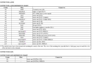 2003 Honda Odyssey Wiring Diagram Dccharacter S Electronics Projects Hacking Honda Odyssey 2007 Res