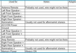 2003 Hyundai Tiburon Radio Wiring Diagram Hyundai Wiring Color Codes Wiring Diagram Paper 2003 Hyundai Tiburon Radio Wiring Diagram Hyundai Wiring Color Codes Wiring Diagram Paper