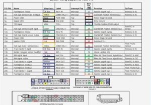 2003 Hyundai Tiburon Radio Wiring Diagram Hyundai Wiring Color Codes Wiring Diagram Paper 2003 Hyundai Tiburon Radio Wiring Diagram Hyundai Wiring Color Codes Wiring Diagram Paper