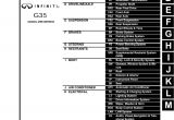 2003 Infiniti G35 Wiring Diagram 2003 Infiniti G35 Sedan Service Repair Manual by Jhjnyiksmm