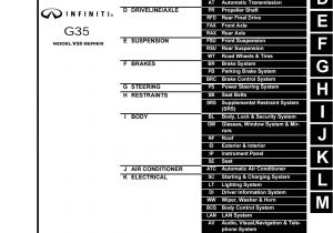 2003 Infiniti G35 Wiring Diagram 2003 Infiniti G35 Sedan Service Repair Manual by Jhjnyiksmm 2003 Infiniti G35 Wiring Diagram 2003 Infiniti G35 Sedan Service Repair Manual by Jhjnyiksmm