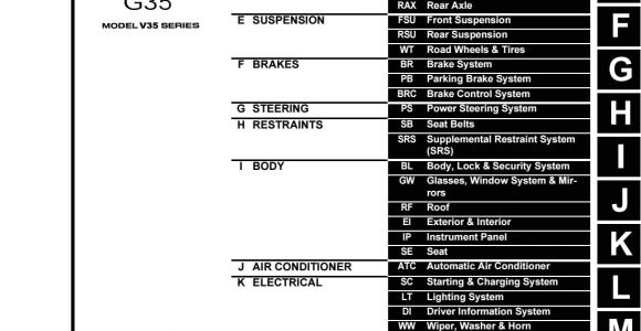 2003 Infiniti G35 Wiring Diagram 2003 Infiniti G35 Sedan Service Repair Manual by Jhjnyiksmm