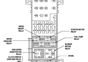 2003 Jeep Liberty Wiring Diagram 2002 Jeep Liberty Fuse Panel Diagram Wiring Diagram Technic