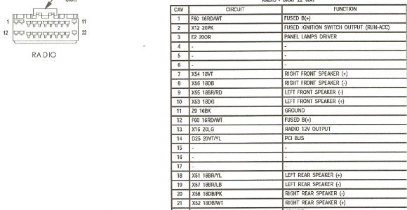 2003 Jeep Wrangler Radio Wiring Diagram 2003 Jeep Wrangler Radio Wiring Diagram Wiring Diagram Technic
