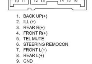 2003 Kia sorento Stereo Wiring Diagram 2003 Kia sorento Radio Wiring Wiring Diagram Show 2003 Kia sorento Stereo Wiring Diagram 2003 Kia sorento Radio Wiring Wiring Diagram Show