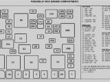 2003 Kia Spectra Wiring Diagram 03 Kia Spectra Fuse Box Wiring Diagram Page