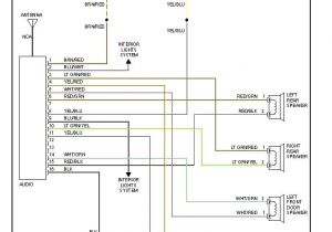 2003 Kia Spectra Wiring Diagram 2008 Kia Spectra Wiring Diagram Wiring Database Diagram 2003 Kia Spectra Wiring Diagram 2008 Kia Spectra Wiring Diagram Wiring Database Diagram