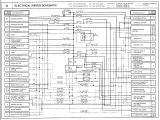 2003 Kia Spectra Wiring Diagram I Am Looking for A Wiring Diagram for A 2003 Kia Spectra I M 2003 Kia Spectra Wiring Diagram I Am Looking for A Wiring Diagram for A 2003 Kia Spectra I M