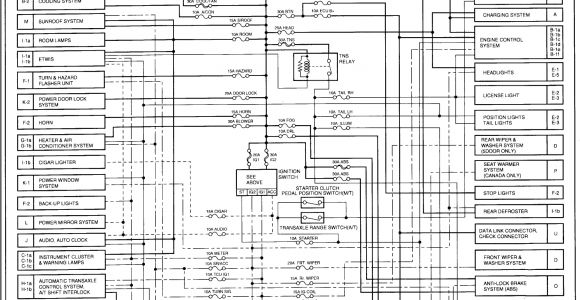2003 Kia Spectra Wiring Diagram I Am Looking for A Wiring Diagram for A 2003 Kia Spectra I M