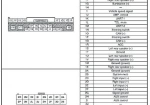 2003 Mazda 6 Radio Wiring Diagram Mazda Stereo Wiring Diagram Wiring Diagram Technic 2003 Mazda 6 Radio Wiring Diagram Mazda Stereo Wiring Diagram Wiring Diagram Technic
