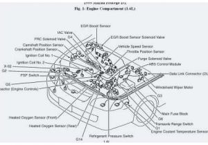 2003 Mazda Protege5 Wiring Diagram Mazda Protege Engine Diagram Wiring Diagram Option
