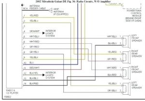 2003 Mitsubishi Eclipse Stereo Wiring Diagram Wiring Diagram 2003 Eclipse Wiring Diagram Database