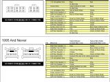 2003 Nissan Frontier Stereo Wiring Diagram Nissan Radio Wiring Diagram Wiring Diagram Show