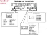 2003 Nissan Frontier Stereo Wiring Diagram Nissan Xterra Fuse Box Radio Wiring Diagram Long