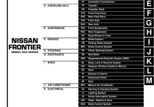 2003 Nissan Frontier Wiring Diagram 2003 Nissan Frontier Service Repair Manual