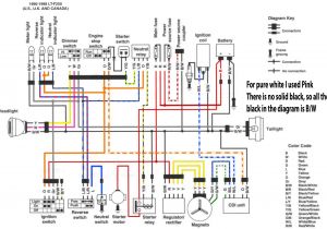 2003 Pontiac Bonneville Wiring Diagram 110cc Quad Wiring Diagram Keju Fuse9 Klictravel Nl
