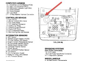 2003 Pontiac Grand Prix Wiring Diagram 31 2003 Pontiac Grand Am Fuse Box Diagram Wiring Diagram