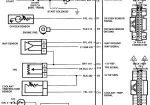 2003 S10 Radio Wiring Diagram 94 Chevy S10 Fuse Diagram Blog Wiring Diagram