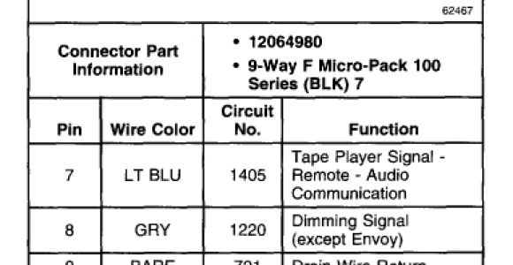 2003 S10 Radio Wiring Diagram Radio Wiring Help Keju Manna21 Immofux Freiburg De
