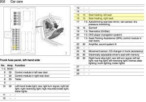 2003 Saab 9 3 Speaker Wiring Diagram Saab 93 2003 Owners Manual Fuse Box Layout Wiring Diagram Expert