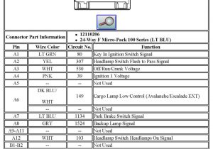 2003 Silverado Radio Wiring Diagram 2003 Chevy Silverado Stereo Wiring Diagram 2003 Silverado Radio Wiring Diagram 2003 Chevy Silverado Stereo Wiring Diagram