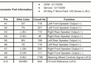 2003 Silverado Stereo Wiring Diagram 2004 Silverado Bose Radio Wiring Diagram Wiring Diagram Center 2003 Silverado Stereo Wiring Diagram 2004 Silverado Bose Radio Wiring Diagram Wiring Diagram Center