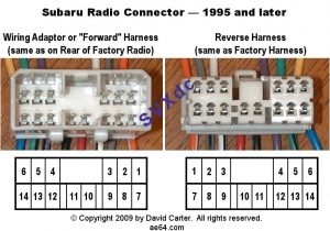 2003 Subaru forester Radio Wiring Diagram 2003 Subaru forester Wiring Diagram