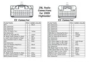 2003 toyota Avalon Radio Wiring Diagram 2014 Corolla Wiring Diagram Wiring Diagram Schematic