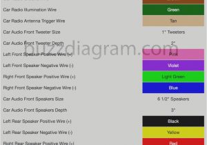 2003 toyota Camry Wiring Diagram toyota Wiring Color Codes Wiring Diagram Database