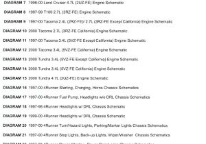 2003 toyota Sequoia Radio Wiring Diagrams toyota 4runner Stereo Wiring Harness Wiring Diagram 2003 toyota Sequoia Radio Wiring Diagrams toyota 4runner Stereo Wiring Harness Wiring Diagram