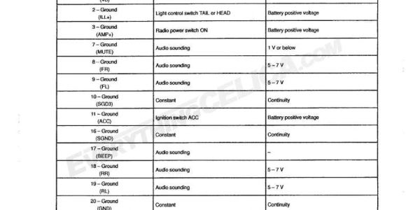 2003 toyota Sequoia Stereo Wiring Diagram 2000 toyota solara Radio Wiring Diagram Liar Kobe