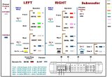 2003 toyota Sequoia Stereo Wiring Diagram B7a Land Rover Freelander Radio Wiring Diagram Wiring
