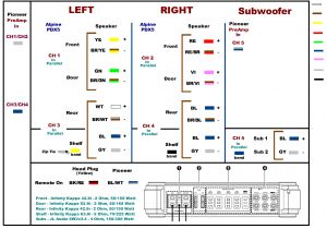 2003 toyota Sequoia Stereo Wiring Diagram B7a Land Rover Freelander Radio Wiring Diagram Wiring