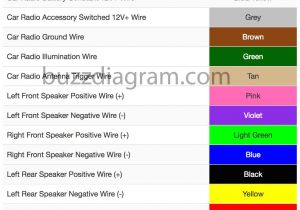 2003 toyota Tacoma Radio Wiring Diagram Ta A Wiring Diagram Wiring Diagram Centre 2003 toyota Tacoma Radio Wiring Diagram Ta A Wiring Diagram Wiring Diagram Centre