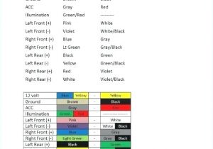 2003 toyota Tacoma Radio Wiring Diagram Wiring Diagram Power Window Radio Wiper Product Fuel Pump Alarm 2003 toyota Tacoma Radio Wiring Diagram Wiring Diagram Power Window Radio Wiper Product Fuel Pump Alarm