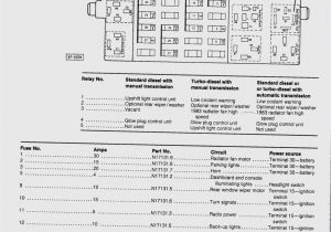 2003 Volkswagen Beetle Wiring Diagram 00 Vw Jetta Fuse Panel Diagram Lupa Repeat24 Klictravel Nl 2003 Volkswagen Beetle Wiring Diagram 00 Vw Jetta Fuse Panel Diagram Lupa Repeat24 Klictravel Nl
