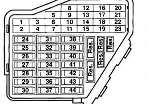 2003 Vw Jetta Wiring Diagram Fuse Locations for Volkswagen Jetta 99