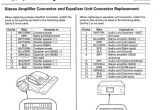 2004 Acura Tl Stereo Wiring Diagram Acura Amp Wire Diagram Wiring Diagram