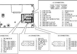 2004 Audi A4 Radio Wiring Diagram 2005 Audi A4 Stereo Wiring Diagram