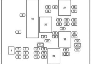 2004 Buick Rendezvous Wiring Diagram 23 Best Fuse Box Diagram Free Images Fuse Box Fuses Diagram