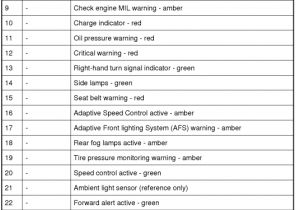 2004 Cadillac Deville Radio Wiring Diagram 2004 Cadillac Deville Wiring Harness Blog Wiring Diagram 2004 Cadillac Deville Radio Wiring Diagram 2004 Cadillac Deville Wiring Harness Blog Wiring Diagram