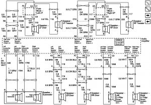 2004 Chevrolet Silverado Radio Wiring Diagram 2004 Chevy Silverado Instrument Cluster Wiring Diagram