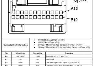 2004 Chevrolet Silverado Radio Wiring Diagram 2004 Chevy Silverado Stereo Wiring Diagram Fuse Box and 2004 Chevrolet Silverado Radio Wiring Diagram 2004 Chevy Silverado Stereo Wiring Diagram Fuse Box and