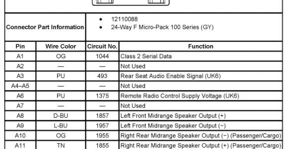 2004 Chevy Impala Radio Wiring Diagram 2002 Impala Radio Wiring Harness Wiring Diagram
