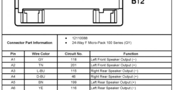 2004 Chevy Malibu Classic Radio Wiring Diagram Saturn Wire Harness Diagram Blog Wiring Diagram