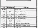 2004 Chevy Tahoe Stereo Wiring Diagram Pin On Car Radio Wiring